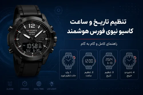 تنظیم تاریخ در نیوی فورس هوشمند